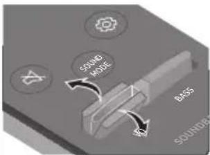 SAMSUNG HWNW700 - POUŽÍVANIE DIAL'KOVÉHO OVLÁDANIA - 14