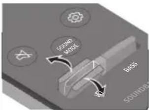 SAMSUNG HWNW700 - FOLOSIREA TELECOMENZII - 10