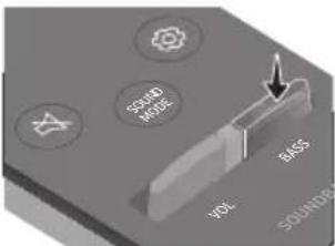 SAMSUNG HWNW700 - POUŽÍVANIE DIAL'KOVÉHO OVLÁDANIA - 13