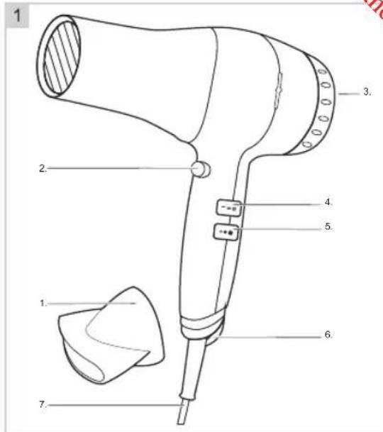 BESTRON AHD2200M - FUNZIONAMENTO - Avvertenze generali - 1