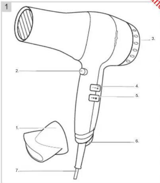 BESTRON AHD2200M - FONCTIONNEMENT - GENÉRALITÉS - 1