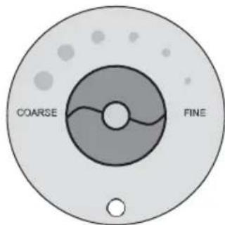 BESTRON APS526R - funktion - Mahlen - 2