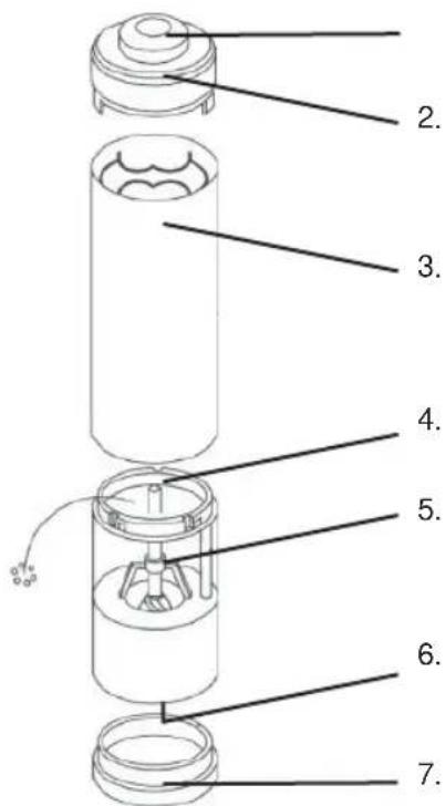 BESTRON APS526R - operator - general - 1