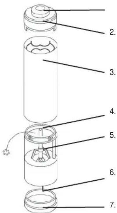 BESTRON APS526R - fonctionneMent - généralités - 1