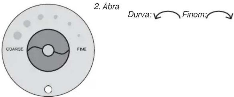 BESTRON APS526R - Muködes - Daralás - 2
