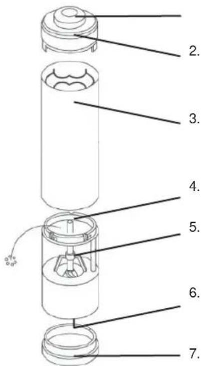 BESTRON APS526R - Muködés - Alitalanos - 1