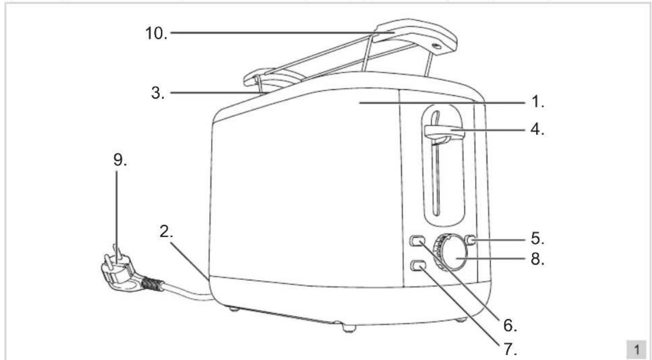 BESTRON ATS300EVV - FUNZIONAMENTO - Avvertenze generali - 1