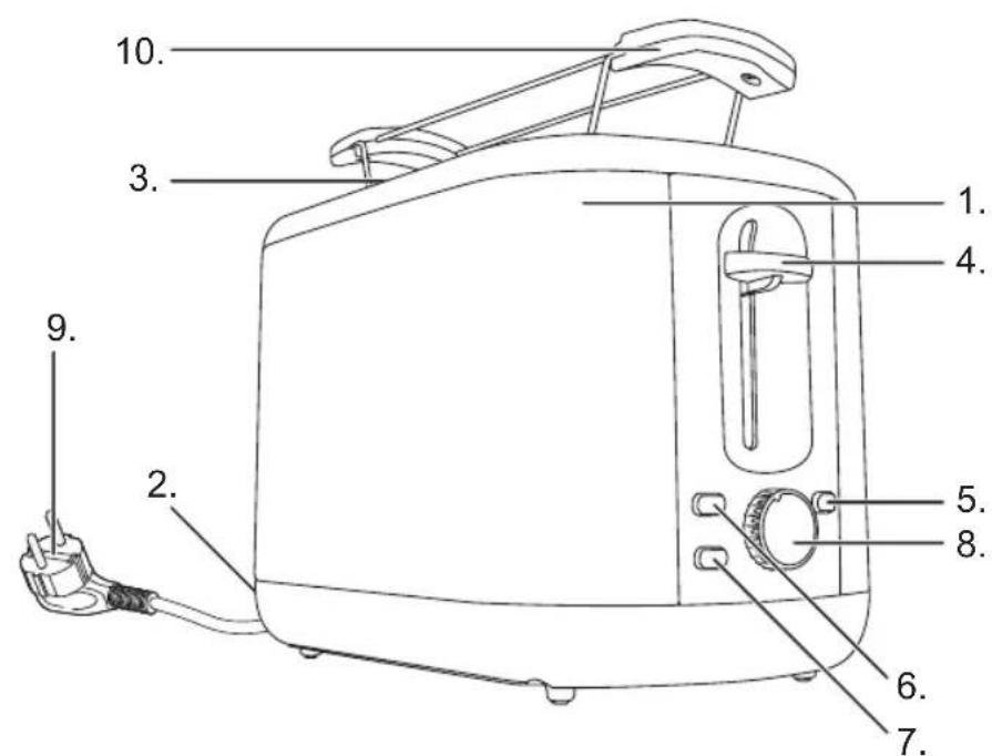 BESTRON ATS300EVV - FUNKTION -Allgemein - 1