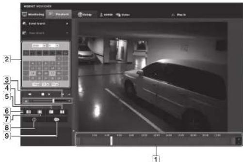 Hanwha XNP6370RH - Nom et fonctions de I'ecran de recherche de périodes - 1