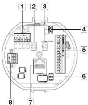 Hanwha XNP6370RH - D'UN COUP D'CEIL - 4