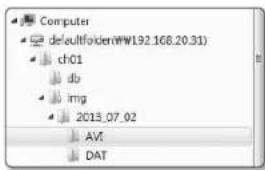 Hanwha XNP6370RH - NAS (Serveur de stockage en réseau) - 1