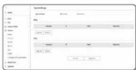 Hanwha XNP6370RH - Filtrage d'IP - 1