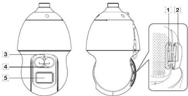Hanwha XNP6370RH - D'UN COUP D'CEIL - 2