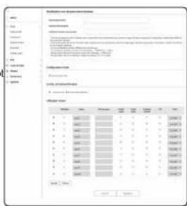Hanwha XNP6370RH - Utilisateur - 1