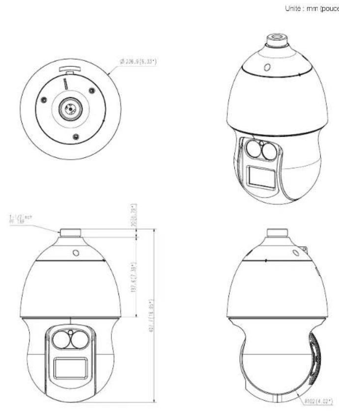 Hanwha XNP6370RH - Connexion des signaux de contrôle - 3