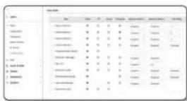 Hanwha XNP6370RH - Config. éven. - 1