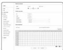 Hanwha XNP6370RH - Detection sabotage - 1