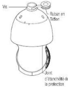 Hanwha XNP6370RH - Remarques sur I'etanchéité - 2