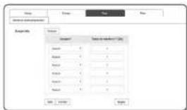 Hanwha XNP6370RH - Pour configurer les réglages de tour - 1