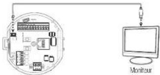 Hanwha XNP6370RH - Connexion du moniteur d'installation - 1