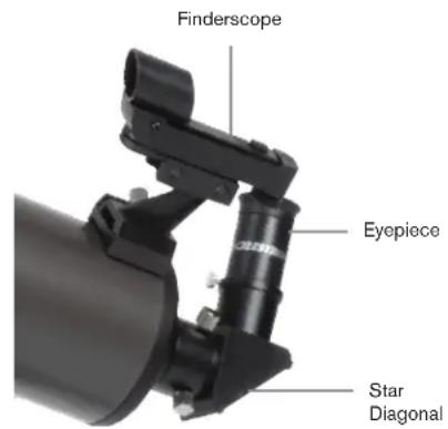 CELESTRON NexStar Evolution 6 - THE EYEPIECE - 1