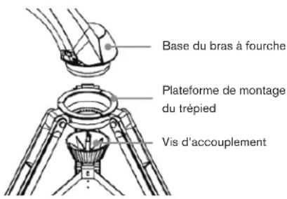 CELESTRON NexStar Evolution 6 - INSTALLATION DU BRAS DE FOURCHE AU TRÉPIED - 1