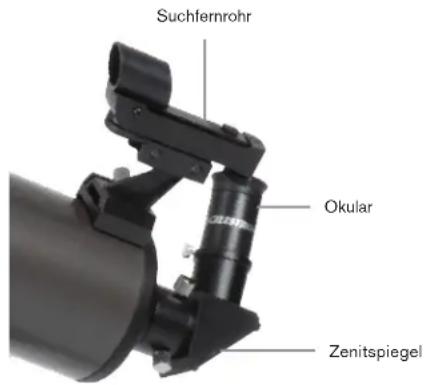CELESTRON NexStar Evolution 6 - DER ZENITSPIEGEL - 2