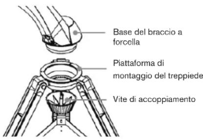 CELESTRON NexStar Evolution 6 - FISSAGGIO DEL BRACCIO A FORCELLA AL TREPPIEDE - 1