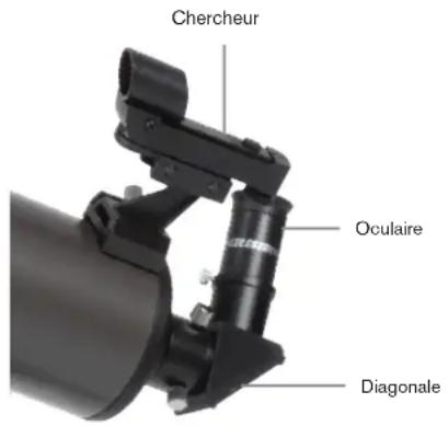 CELESTRON NexStar Evolution 6 - OCULAIRE - 1