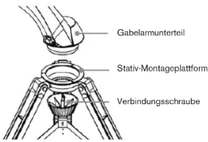CELESTRON NexStar Evolution 6 - AUFSATZ DES GABELARMS AM STATIV - 1