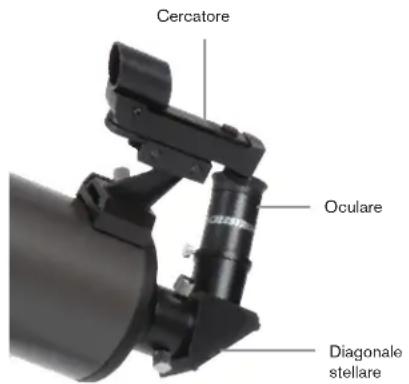 CELESTRON NexStar Evolution 6 - LA DIAGONALE STELLARE - 2