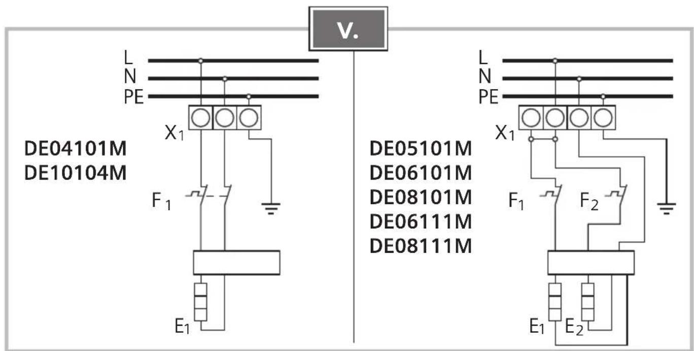 SIEMENS DE08101M - Réglage de la température - 20