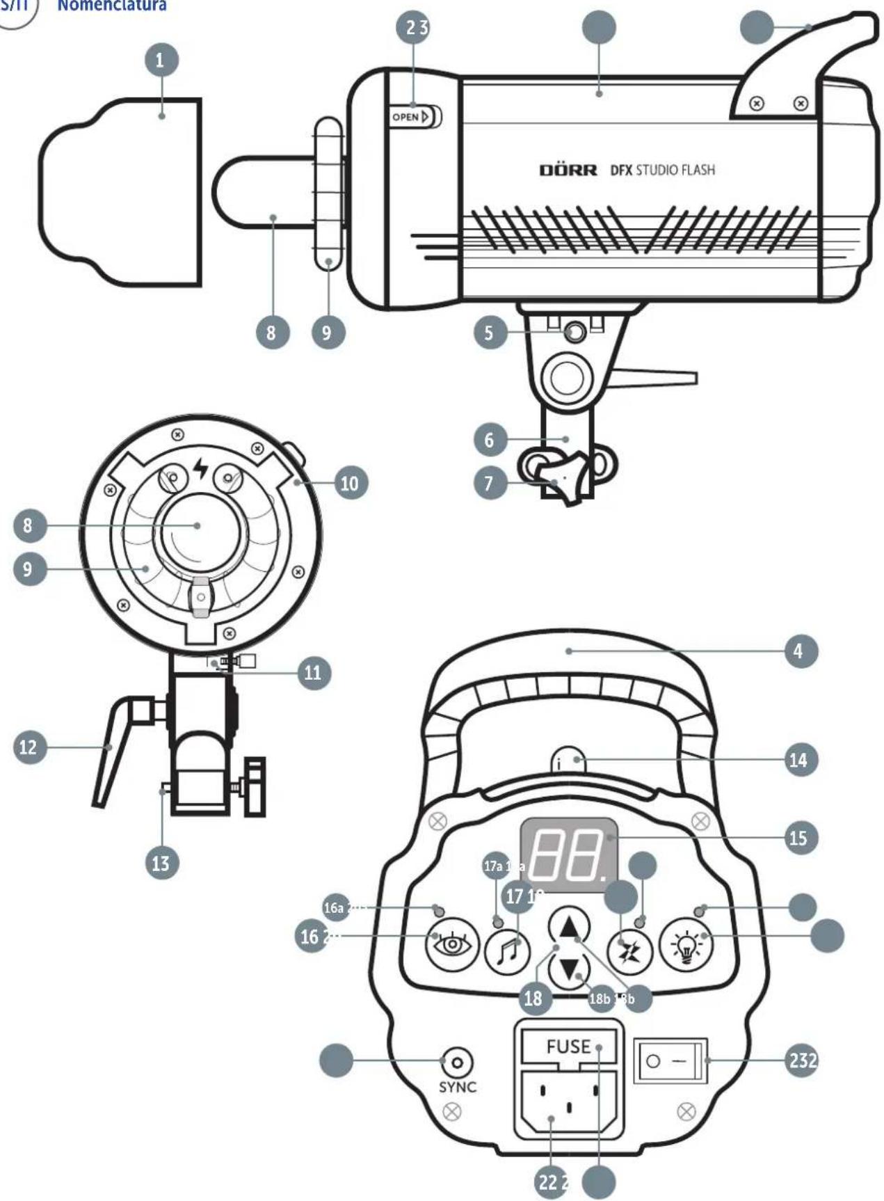 Dörr DFX300 - 5