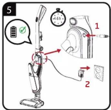 GRUNDIG VCH 9931 - 7