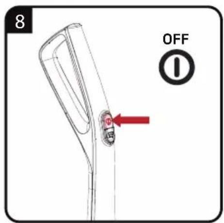 GRUNDIG VCH 9931 - 10