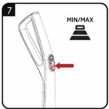 GRUNDIG VCH 9931 - 9