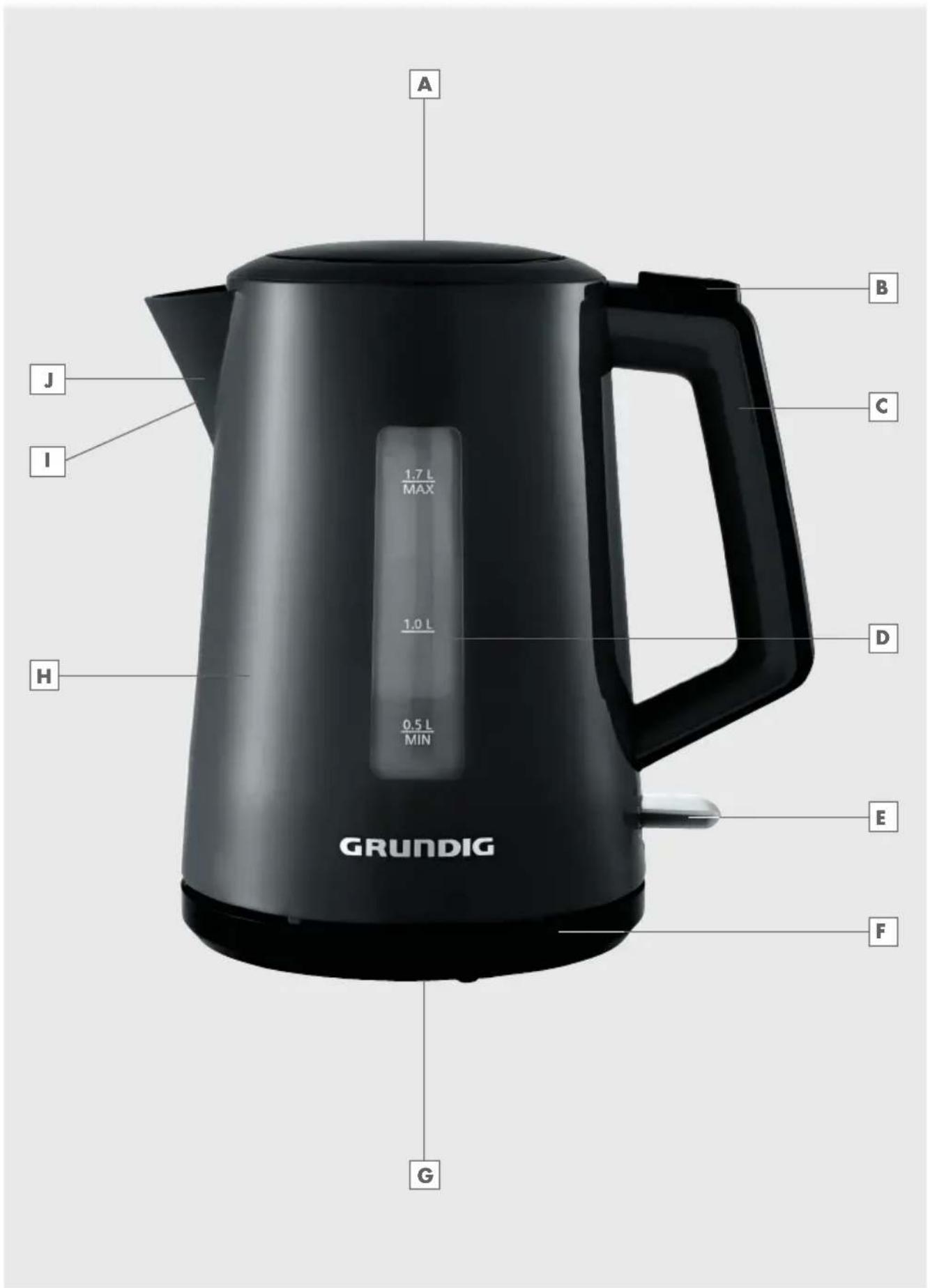 GRUNDIG WK 4620 - 1