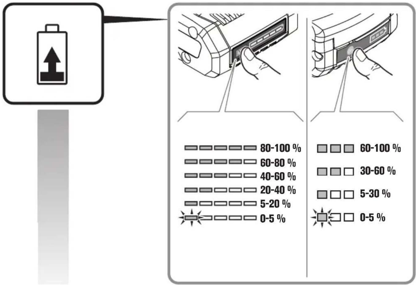Fein ASCD 18300 W2 - 14