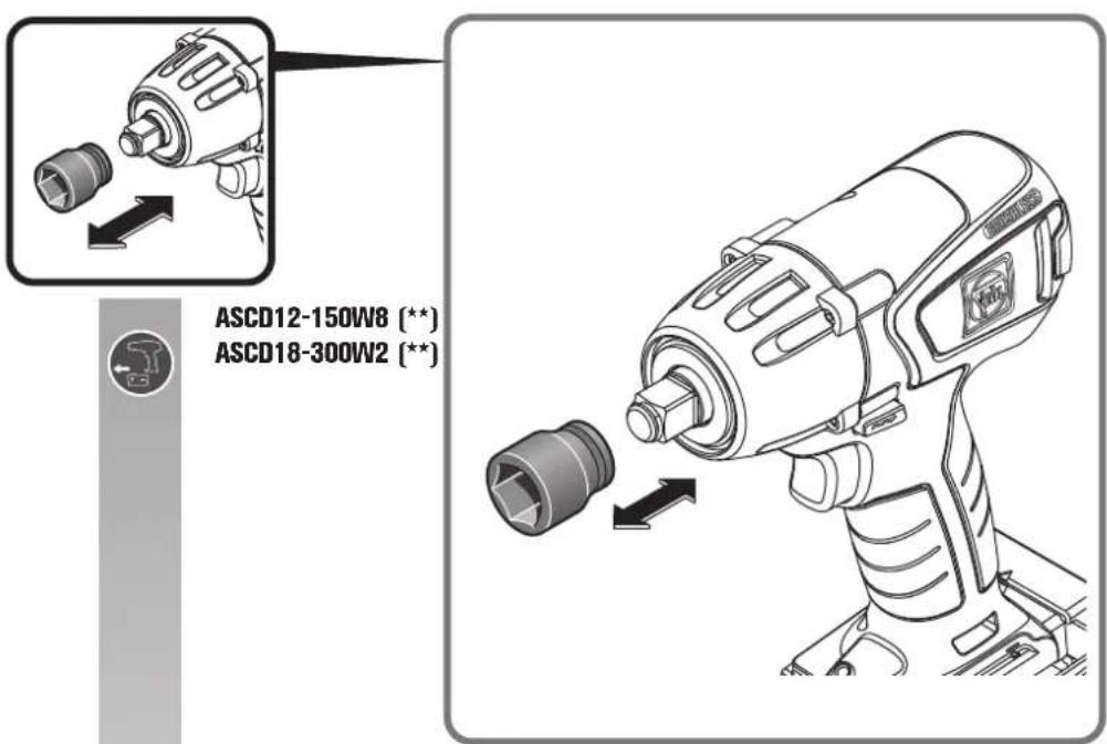 Fein ASCD 12150 W8C - 7