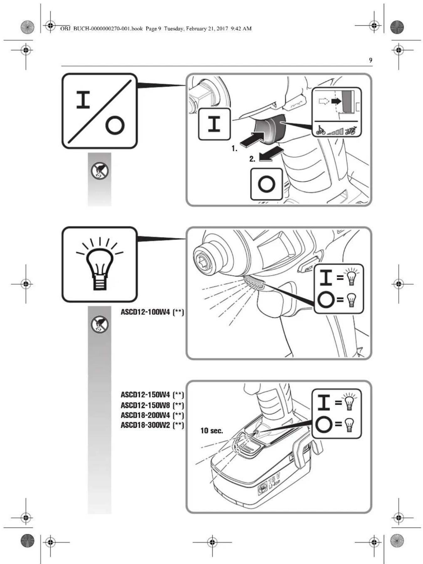 Fein ASCD 12150 W8C - 15