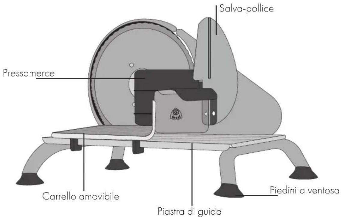 GRAEF H9 - 2