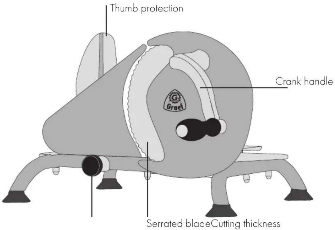 GRAEF H9 - PRODUCT DESCRIPTION - 1