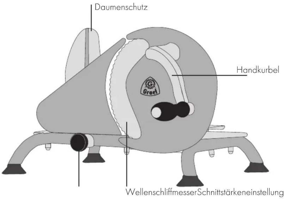GRAEF H9 - PRODUKTBESCHREIBUNG - 1