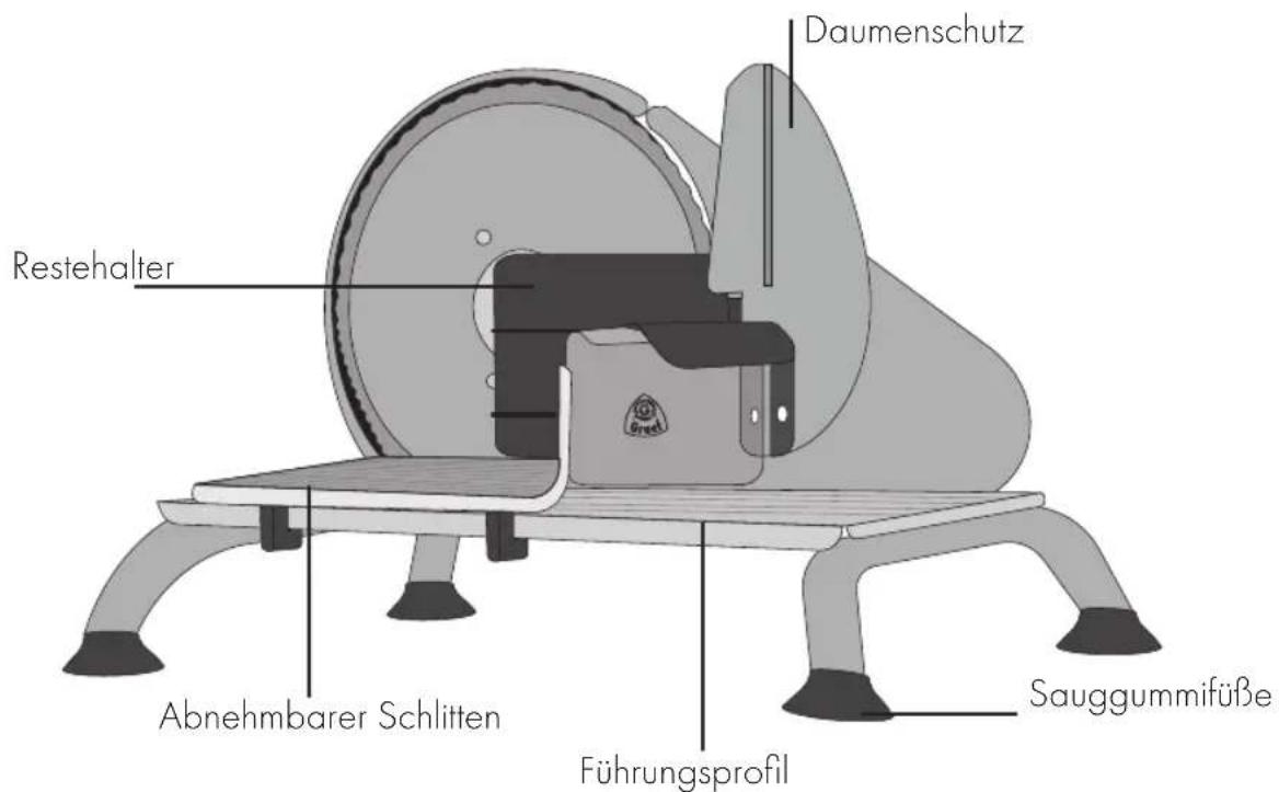 GRAEF H9 - 2