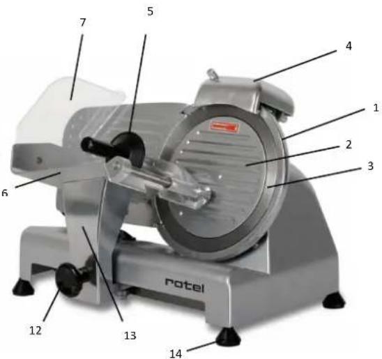 ROTEL AS 4091 - 2