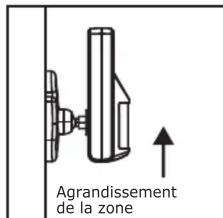 Schwaiger HGA300 532 - Angle de détction - 3