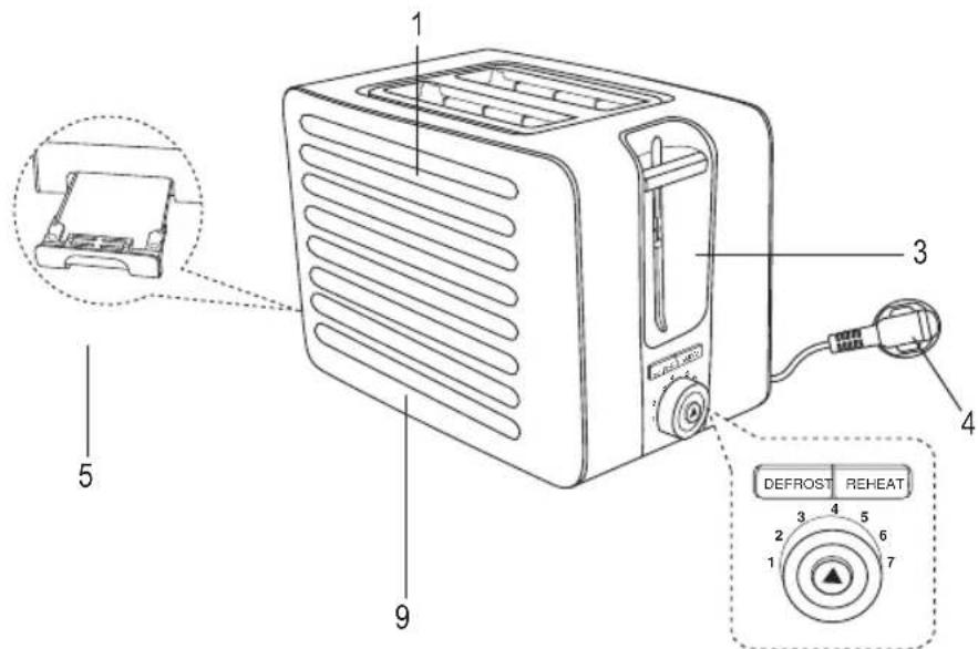 PROFICOOK PCTAZ 1110 - 1