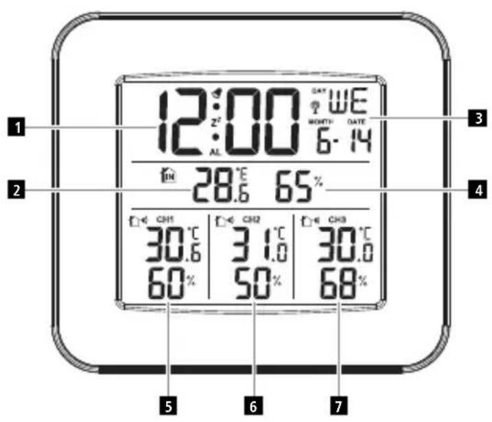 HAMA EWSTrio - Wetterstation - 3
