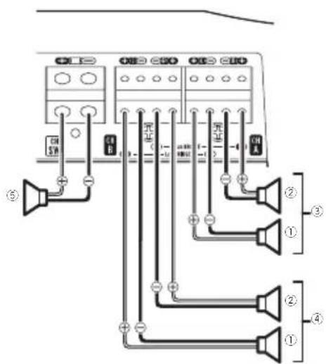 PIONEER GMD9605 - Connexiondeshaut-parleurs - 1