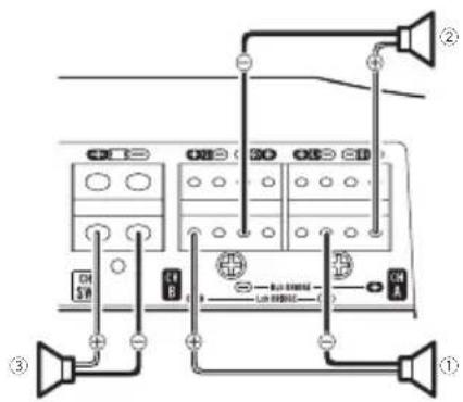 PIONEER GMD9605 - Three-channeloutput(Stereo bridge) - 1
